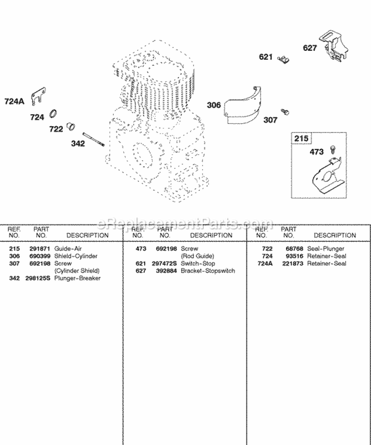 Air Guide Stopswitch Cylinder Shield Diagram and Parts List for  Briggs and Stratton Engine
